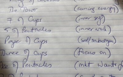 Tarot reading vindicated – AI ‘creativity’ – Privacy option for youth using social media